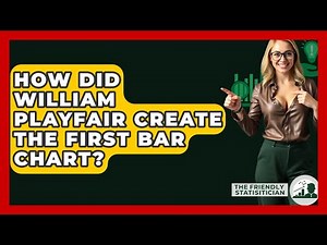How Did William Playfair Create The First Bar Chart? - The Friendly Statistician