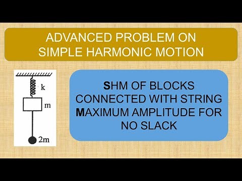 Simple Harmonic Motion | Oscillation of blocks connected with string | Condition for slack in String