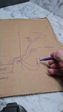 Campervan Electrics Explained Simply