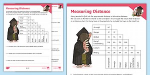 Distance Activity Sheets