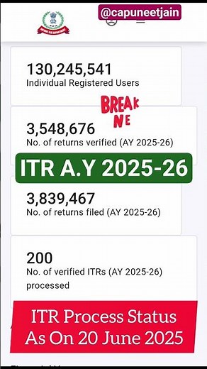 check ITR status onlineIncome Tax Refund status check online 2025-26 | Itr refund status online