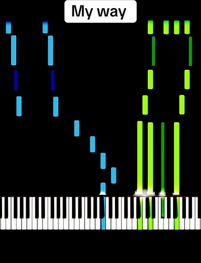 Piano Tutorial for 'My Way' by Frank Sinatra