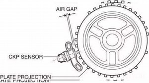 361K views · 4.4K reactions | ✅️Sensor CKP - Funcionamiento | Mecánica y diagnostico Automotriz | Facebook