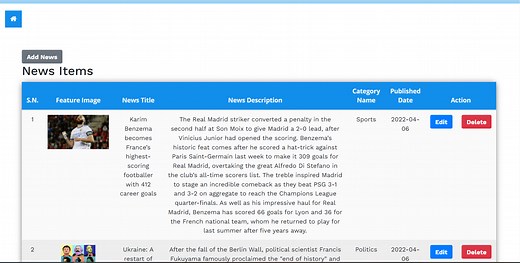 News Management System In PHP With Source Code - Source Code & Projects