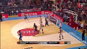 Euroleague 2016/2017 Top 10 Plays Round 21 #LTV_Basketball | LTV SPORT