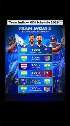India in 2026 — All ODI Series 🔥