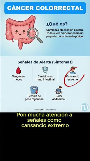 🚨 Cáncer Colorrectal: Síntomas, Riesgos y Prevención