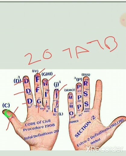CIVIL PROCEDURE CODE 1908, SECTION-2, DEFINITION,#knowledgeoflaw #advocate