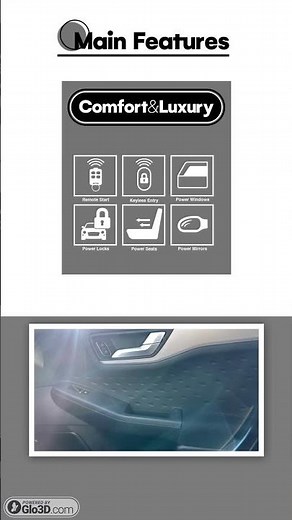 Ford Escape 2020 car review