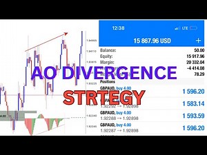 Awesome Oscillator Divergence Strategy #forex