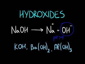 Hydroxides [Fast and Simple]