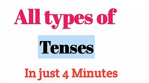 All types of Tenses Complete | CSS with Umar