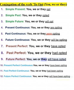 4.6K views · 654 reactions | Conjugation of the verb 'to Opt' in 12 English tenses | Empowering English Learning | Facebook