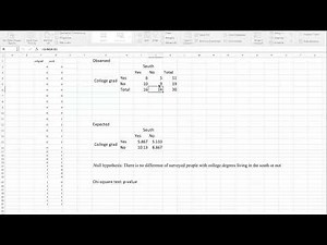 How to use chi square to test the independence of two categorical variable