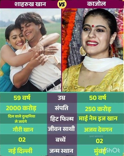 ❤️ Shah Rukh Khan & 🌟 Kajol #shorts #video #music #halloween #bollywood