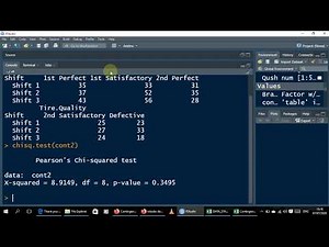 How to create a contingency table in R