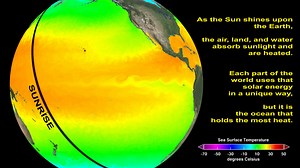 NASA Scientific Visualization Studio | The Water Cycle: Heating The Ocean