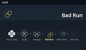 List Of Poker Hands From Best To Worst