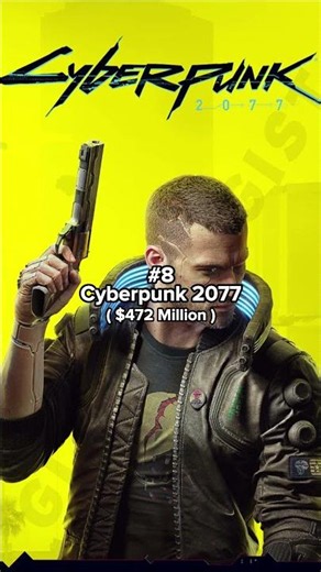 TOP 10 MOST EXPENSIVE VIDEO GAMES EVER MADE #globoxgist #top10 #games #gta #gta6 #expensive #price