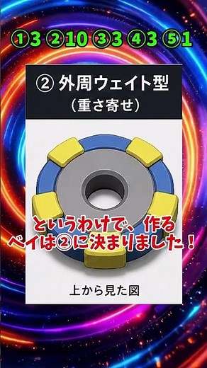 最強のベイブレードを作る！④ #ベイブレード #工作 #ベイブレードバースト