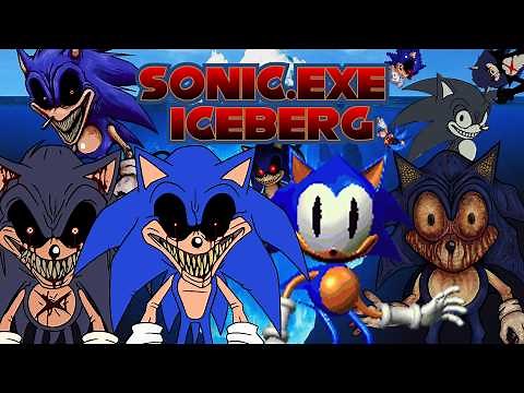The Insane History Of The Sonic.EXE Creepypasta | Sonic EXE Iceberg EXPLAINED