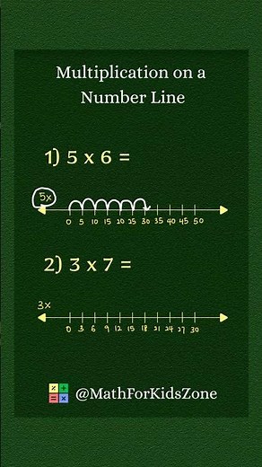 Multiplication on a Number Line ✅💯 #maths #multiplication #mathforkids #education #numberline #math