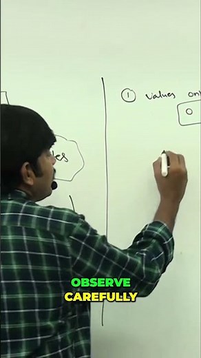 Python List Errors: Max Value Explained #shorts