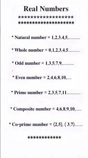 Types of Real Numbers Explained! | Math Basics for Beginners