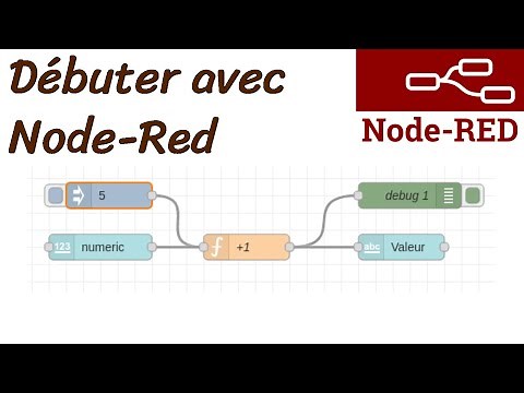 Tuto Node-Red