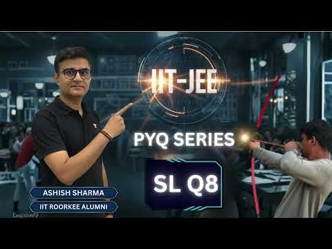 JEE Advanced 2021 Straight line question #unacademylajpatnagar #jeeadvanced #jeepreparation