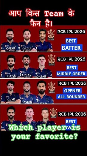RCB Team IPL 2026 | #rcb #viratkohli #video #shorts #kingkohli #rcbfans
