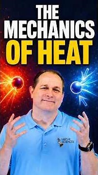 Compress to Heat. Expand to Cool.