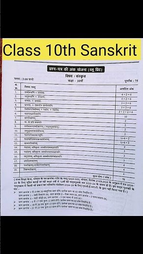 "MP Board Class 10 Sanskrit Blueprint 2025 | Score High!"