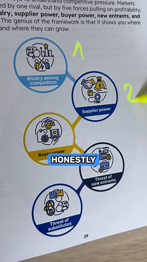 534 reactions · 4 comments | Consulting Management EXPLAINED gives...