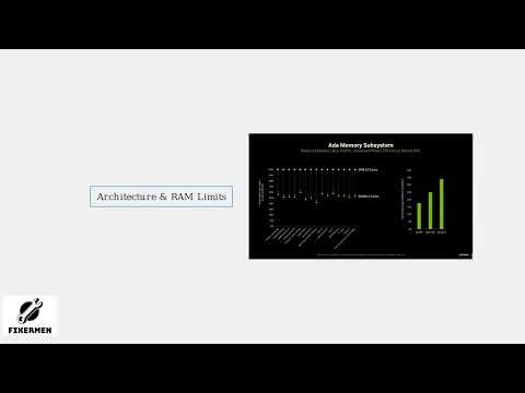 How to Troubleshoot Out of Game Memory in GTA 5