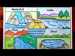 Natural Source of Water Drawing | Source of Water Name