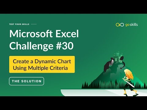 [Solution] GoSkills Excel Challenge 30 - July 2023: Create a Dynamic Chart Using Multiple Criteria