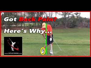 What Right Side Push Does to Your Golf Swing - Golf Back Pain
