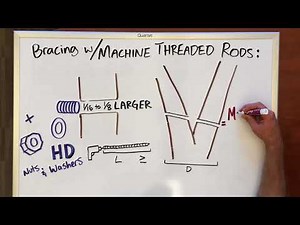 Tree Support & Lightning Protection