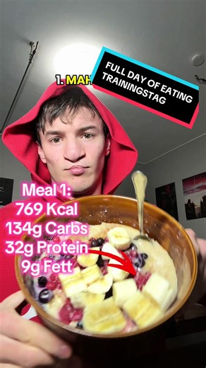 Full Day of Eating and Training with 4000 Calories