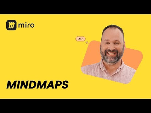 Visualize Information with a Mind Map in Miro