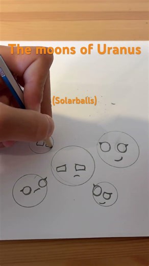 The moons of Uranus Solarballs