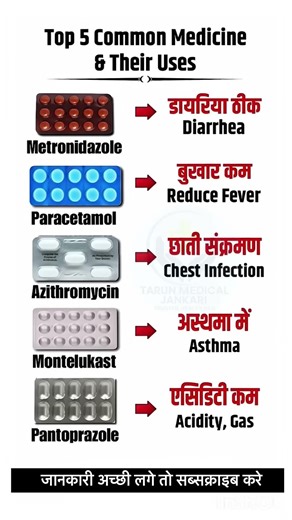 Top 5 Common Medicine & Their Uses |Health Tips #Shorts #Viral