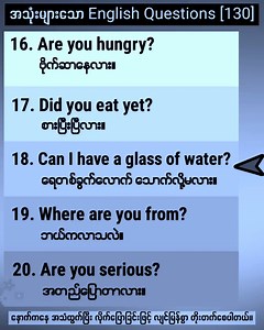Easy English Speaking. [4] #letslearnenglishformyanmar #speakenglish #learnenglish | Let's Learn English for Myanmar