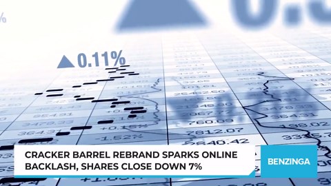 Take17Cracker Barrel Rebrand Sparks Online Backlash, Shares Close Down 7%