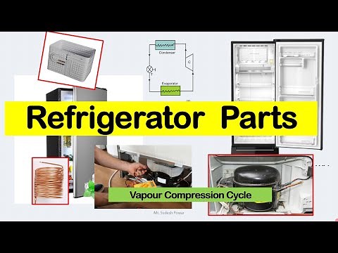 Refrigerator Parts