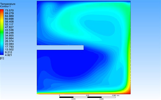 cfx入门教程 浮力驱动流