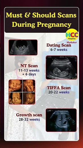 Essential Pregnancy Scans: A Must-Do Checklist from Dr. K.Sreelalitha | HCC Hospital | Mydukur