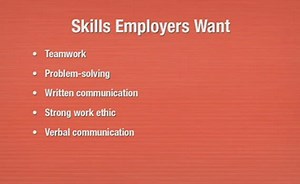Career Management Skills