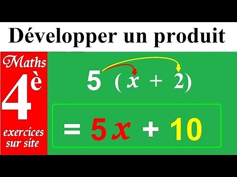 Maths 4th | Rules for expanding and reducing all products